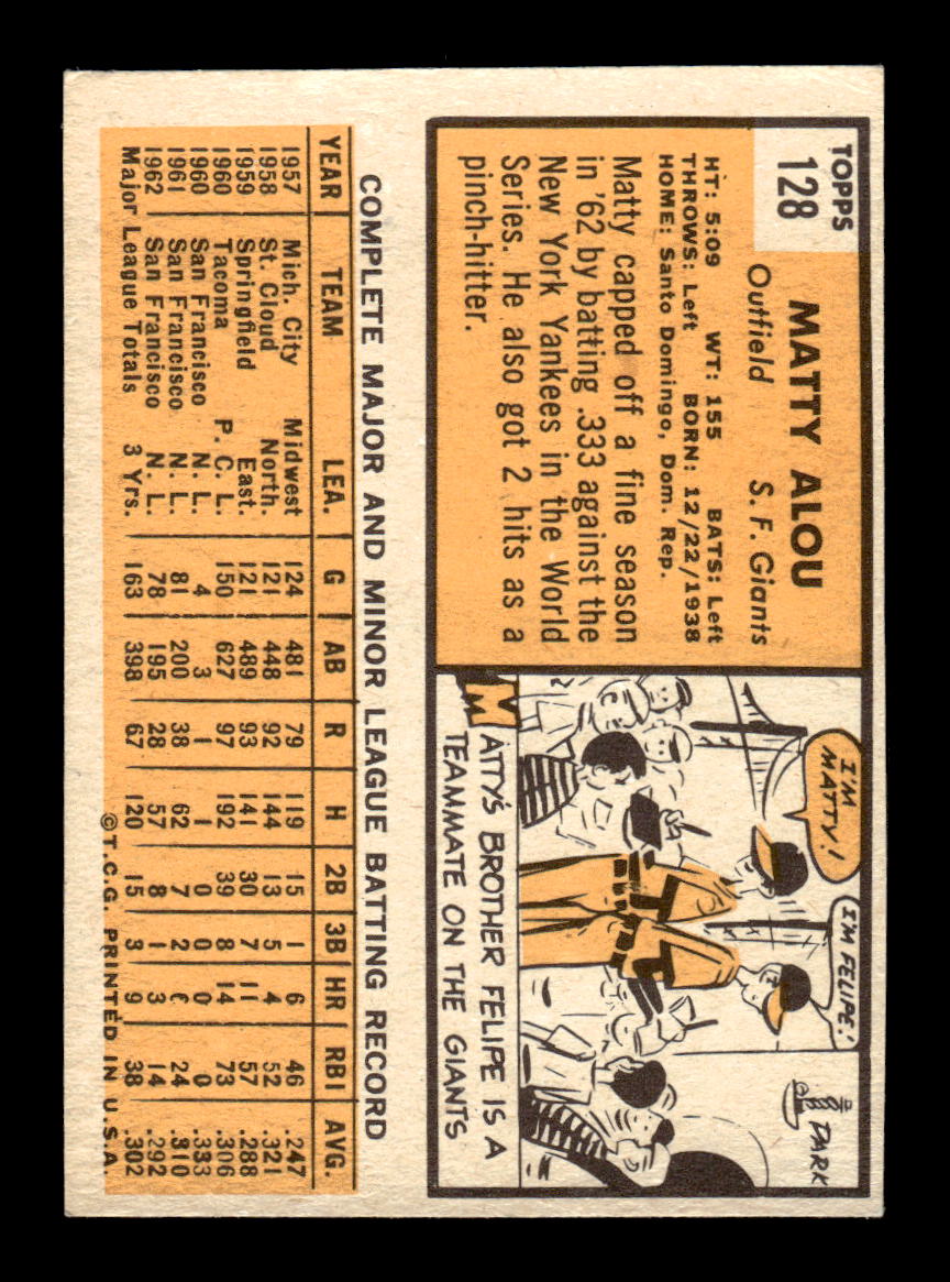 1963 Topps #128 Matty Alou Near Mint or Better HOF-10002799