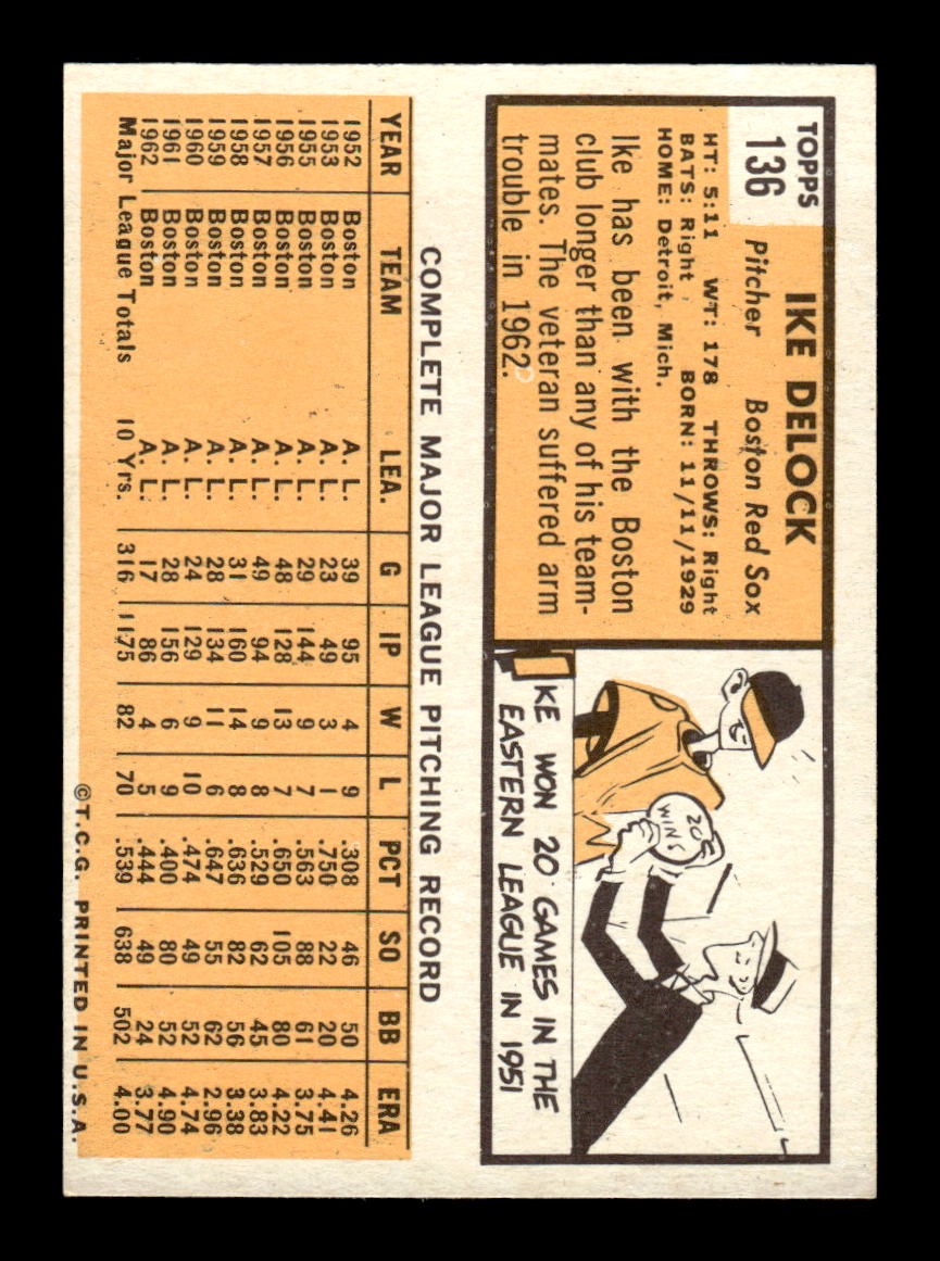 1963 Topps #136 Ike Delock Near Mint or Better HOF-10002806