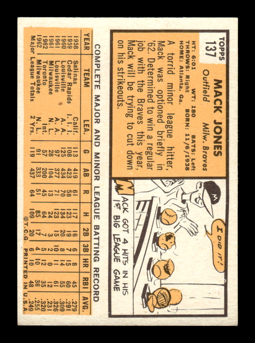 1963 Topps #137 Mack Jones Near Mint or Better HOF-10002807
