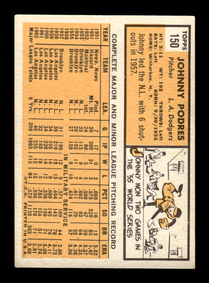 1963 Topps #150 Johnny Podres Near Mint or Better HOF-10002817