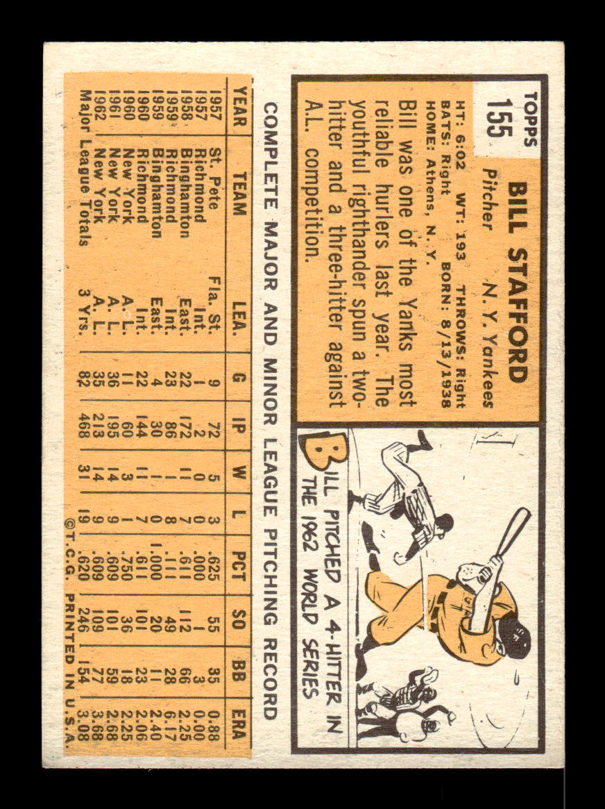 1963 Topps #155 Bill Stafford Near Mint or Better HOF-10002822