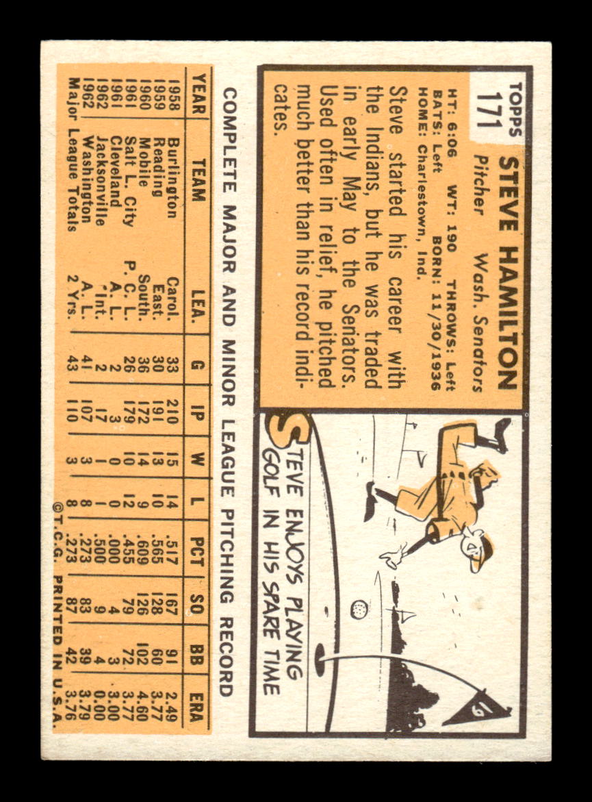 1963 Topps #171 Steve Hamilton Near Mint or Better HOF-10002835