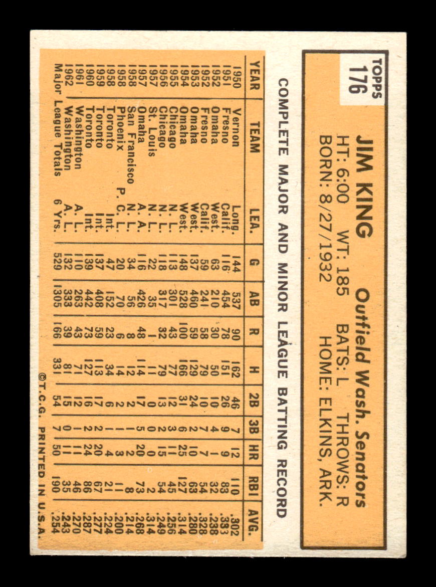 1963 Topps #176 Jim King Near Mint or Better HOF-10002839