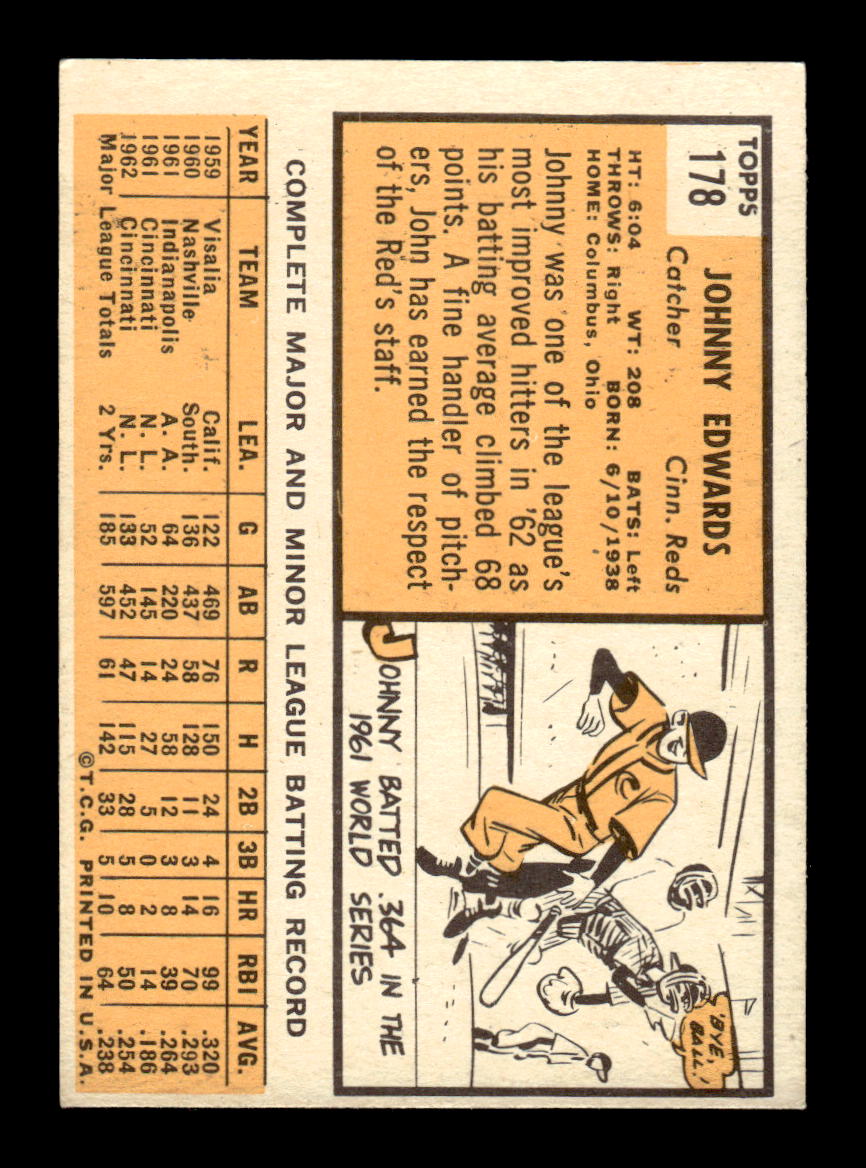 1963 Topps #178 Johnny Edwards Near Mint or Better HOF-10002841