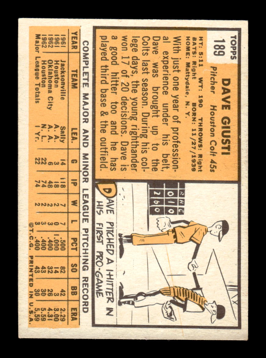 1963 Topps #189 Dave Giusti Near Mint or Better HOF-10002850