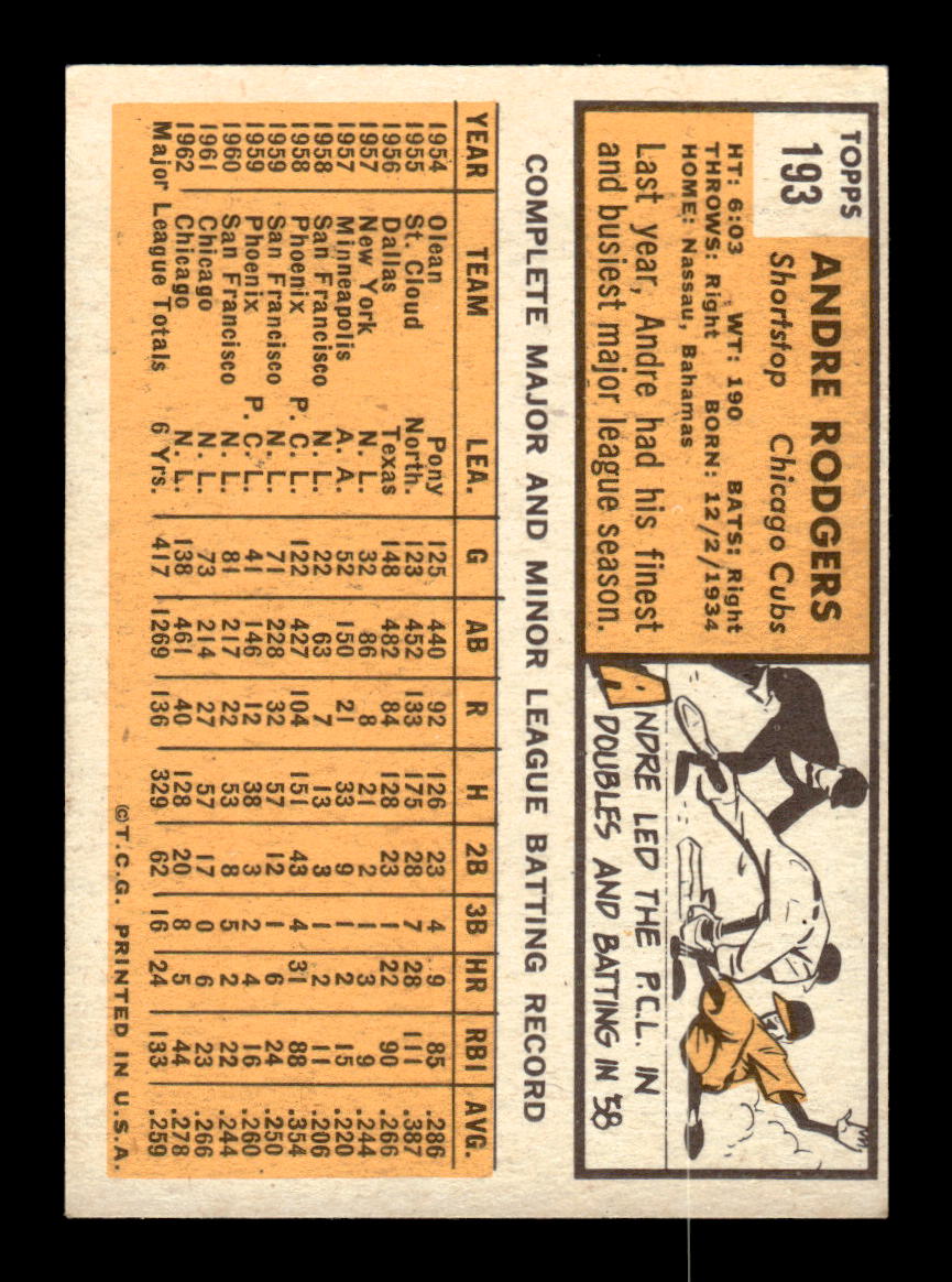 1963 Topps #193 Andre Rodgers Near Mint or Better HOF-10002853