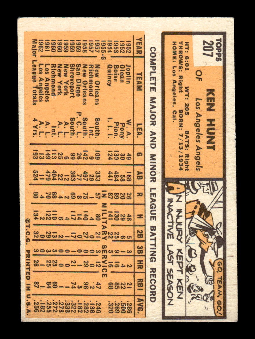 1963 Topps #207 Ken Hunt Excellent HOF-10002998