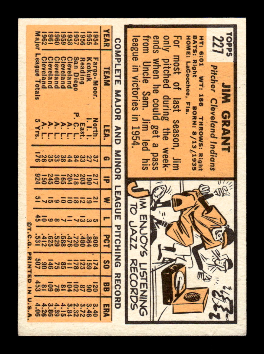 1963 Topps #227 Jim Grant Excellent HOF-10003016
