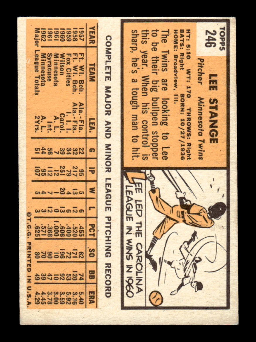 1963 Topps #246 Lee Stange Excellent HOF-10003030