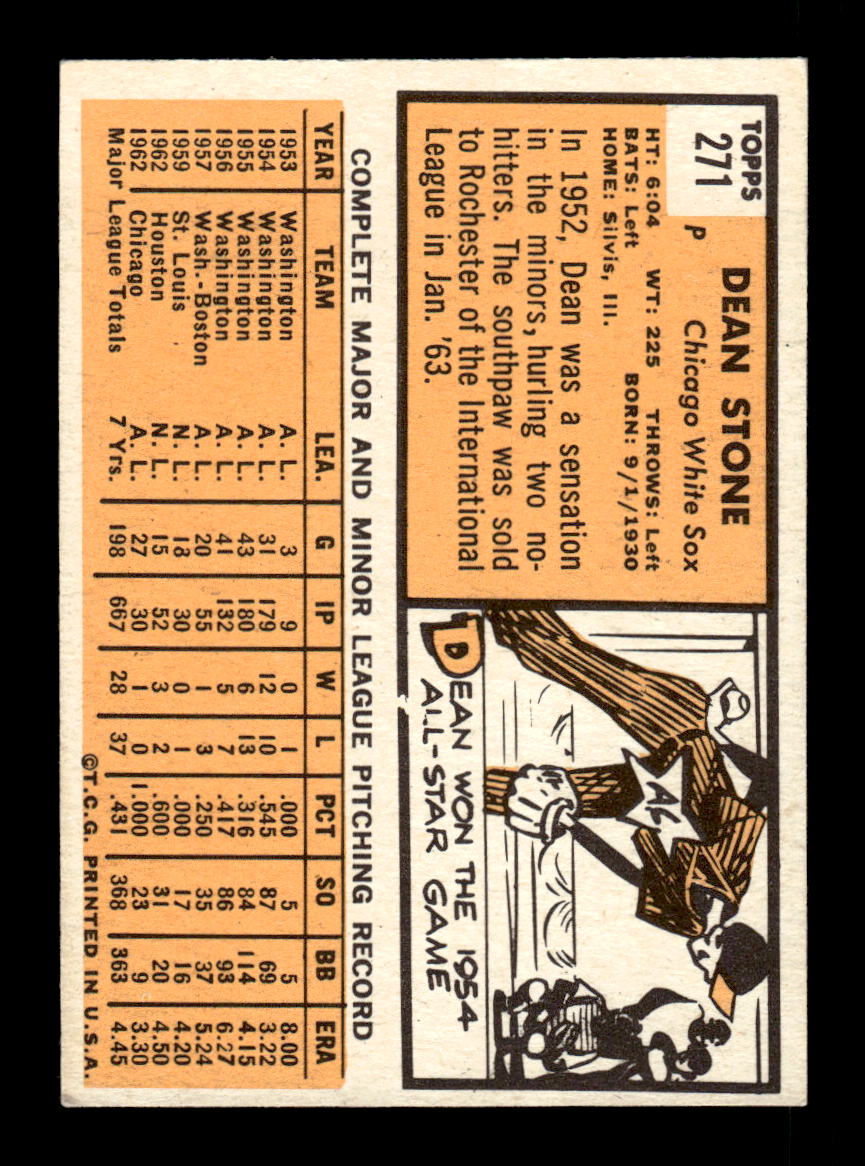 1963 Topps #271 Dean Stone Excellent HOF-10003052