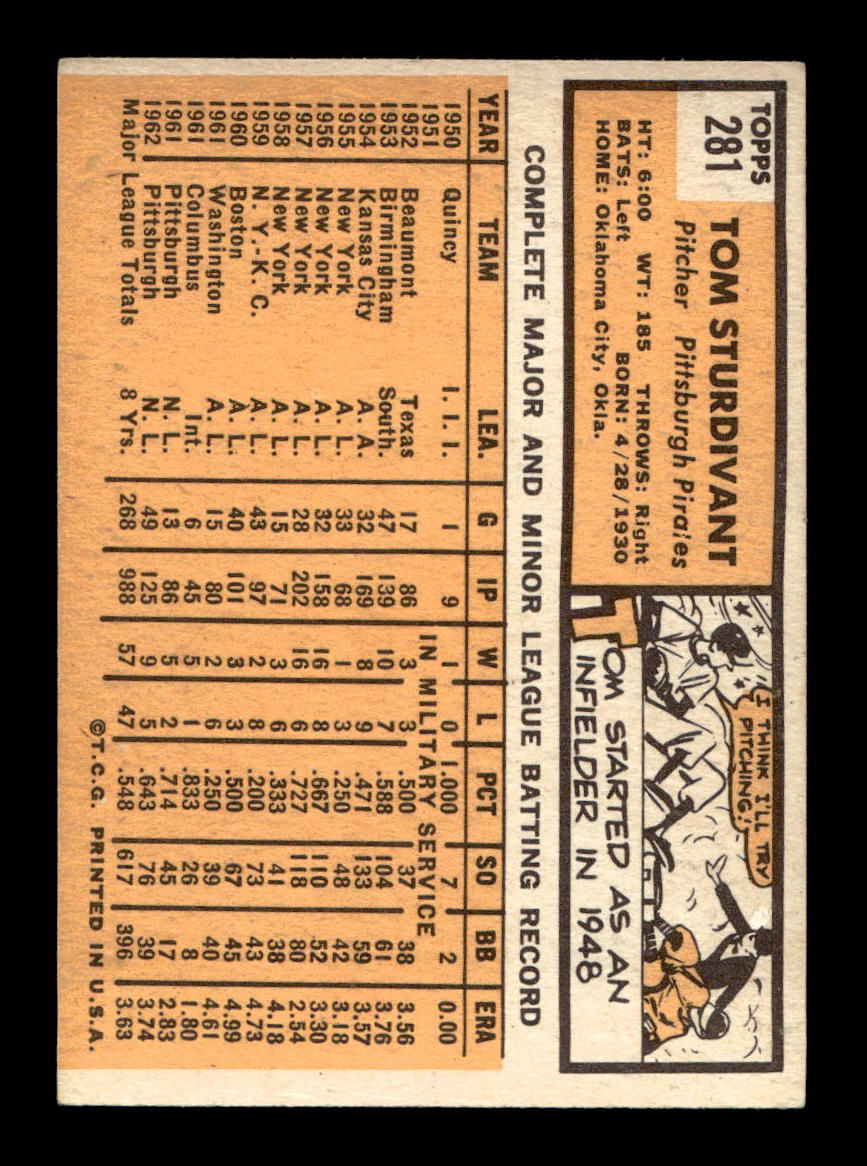 1963 Topps #281 Tom Sturdivant Excellent HOF-10003060