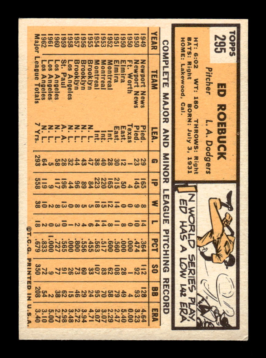 1963 Topps #295 Ed Roebuck Excellent HOF-10003073