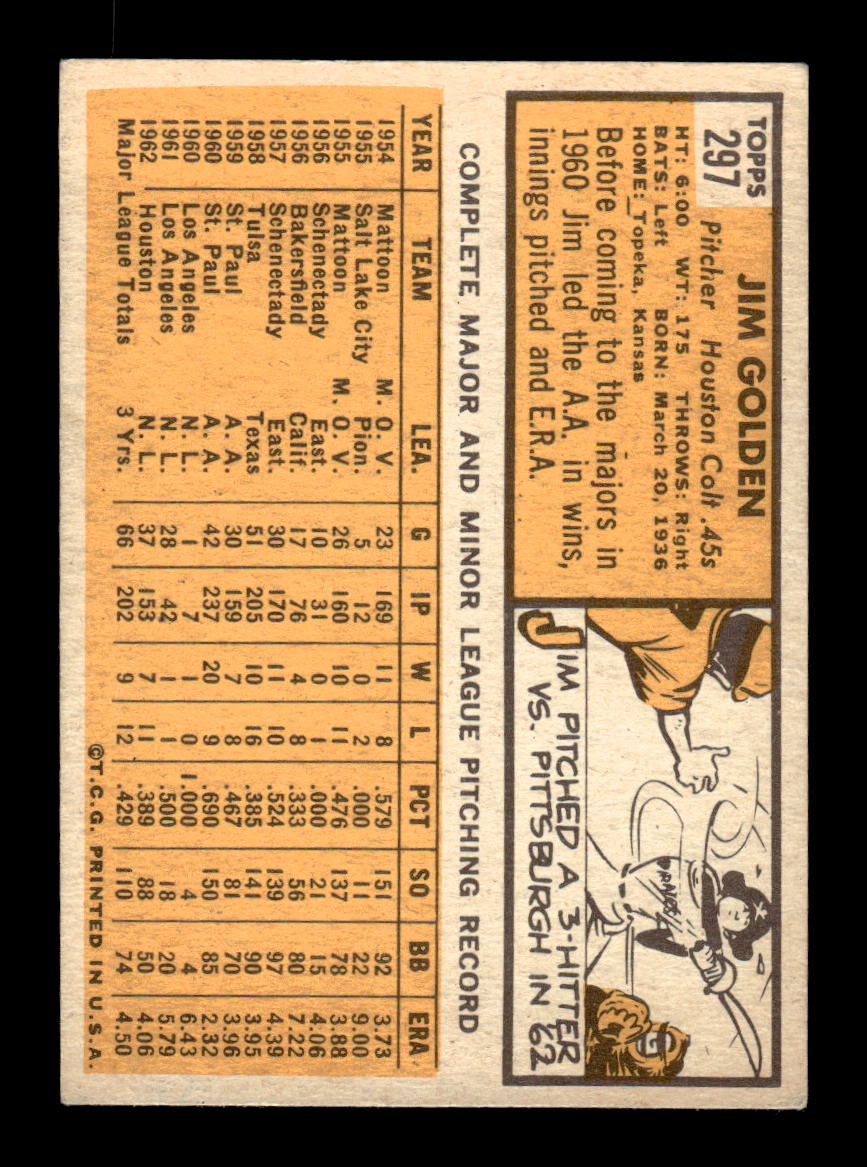 1963 Topps #297 Jim Golden Excellent HOF-10003075
