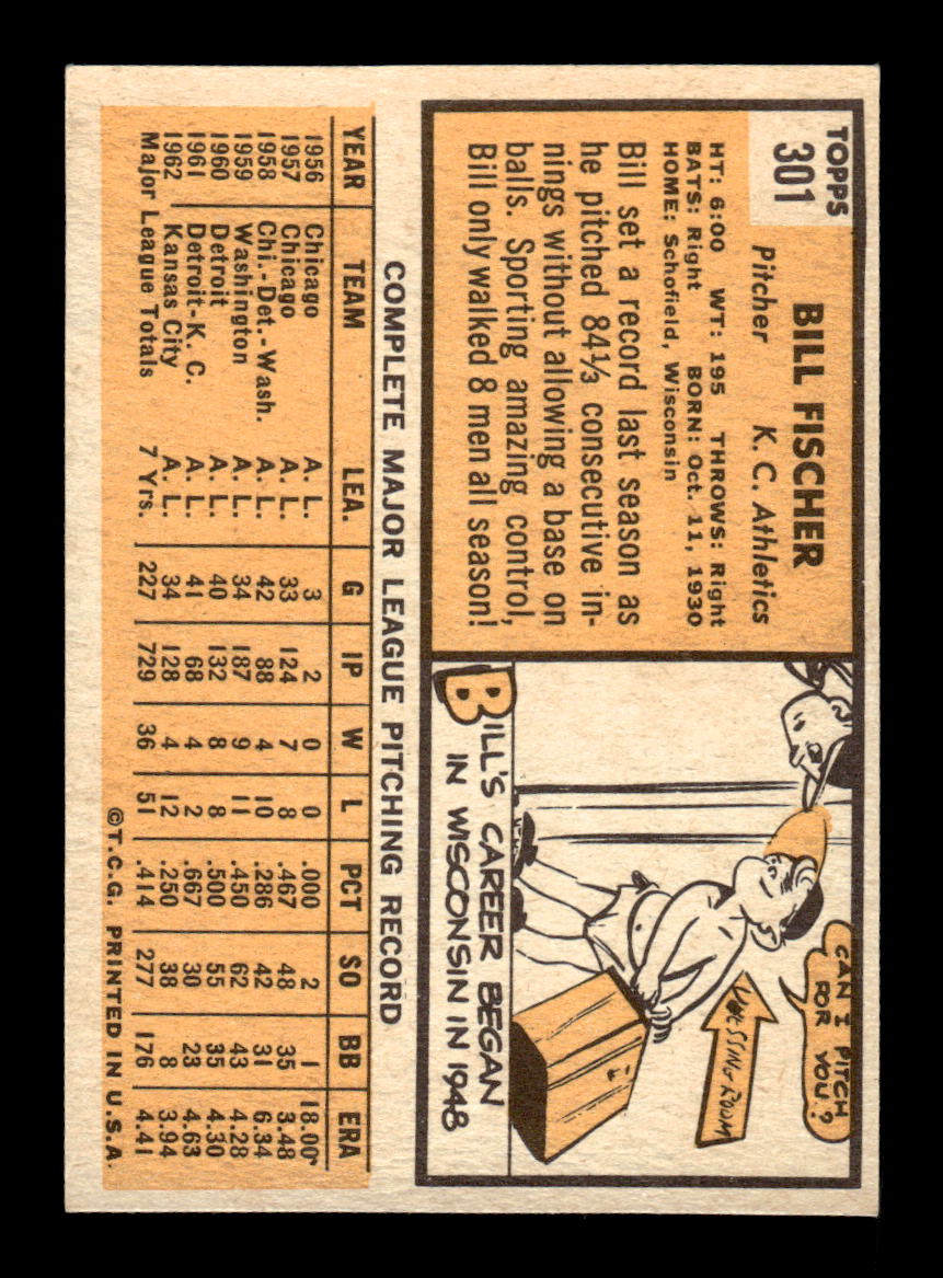 1963 Topps #301 Bill Fischer Excellent HOF-10003077
