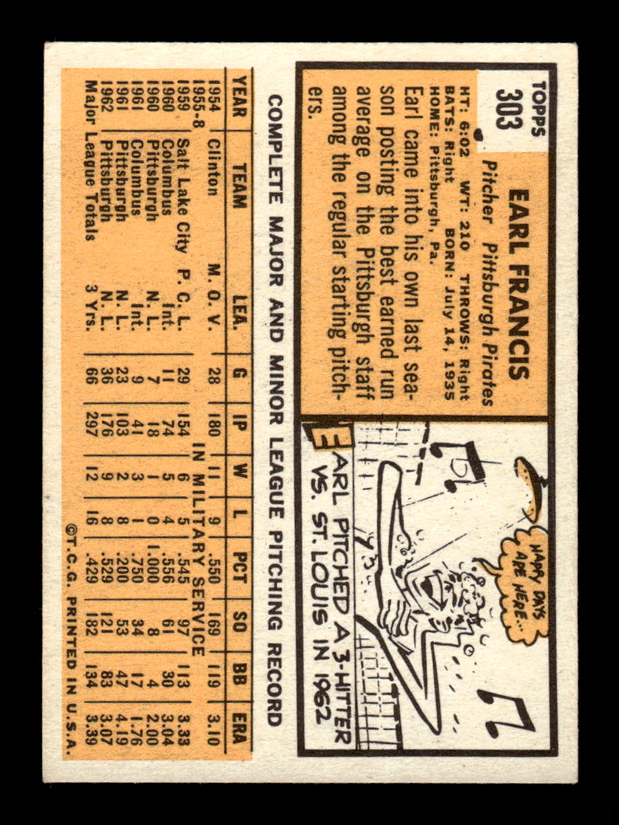 1963 Topps #303 Earl Francis Excellent HOF-10003078