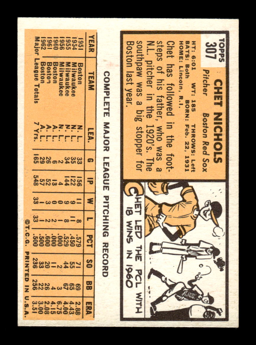 1963 Topps #307 Chet Nichols Excellent HOF-10003082