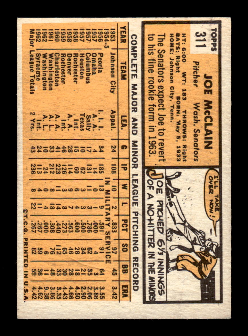1963 Topps #311 Joe McClain Excellent HOF-10003086
