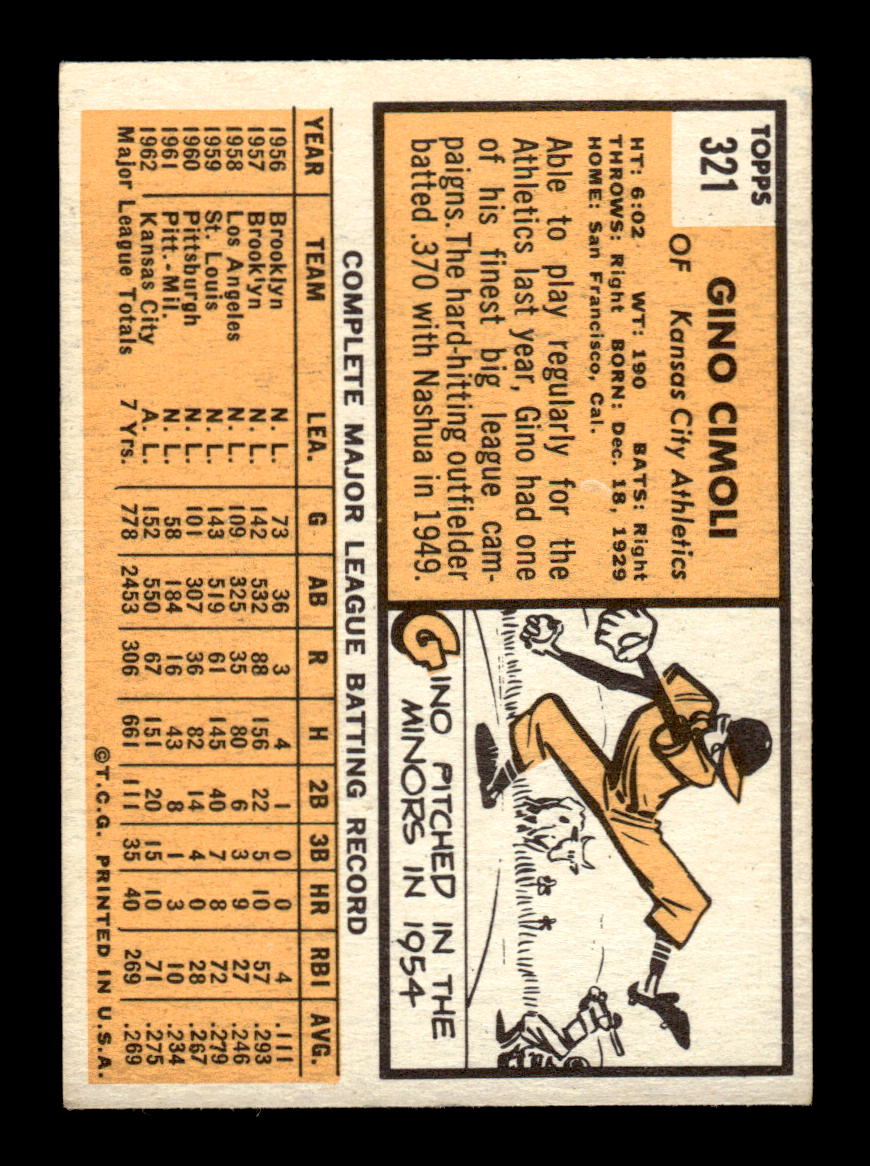 1963 Topps #321 Gino Cimoli Excellent HOF-10003093