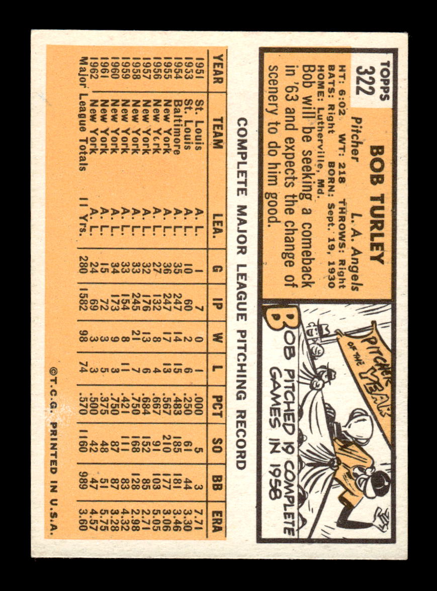 1963 Topps #322 Bob Turley Excellent HOF-10003094