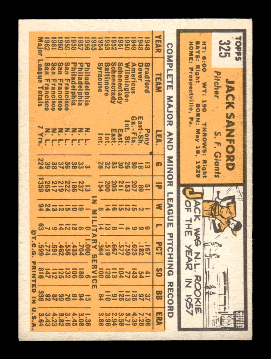 1963 Topps #325 Jack Sanford Excellent HOF-10003096
