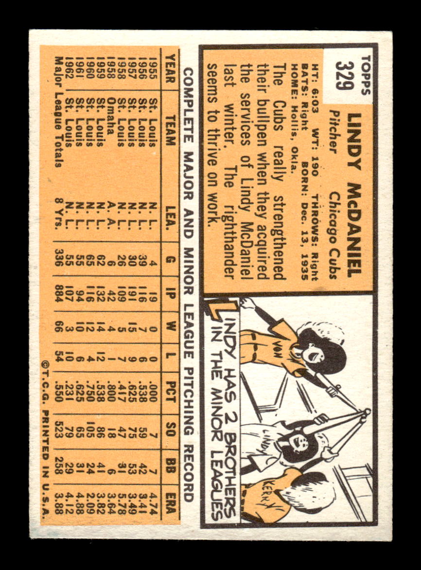 1963 Topps #329 Lindy McDaniel Excellent HOF-10003100