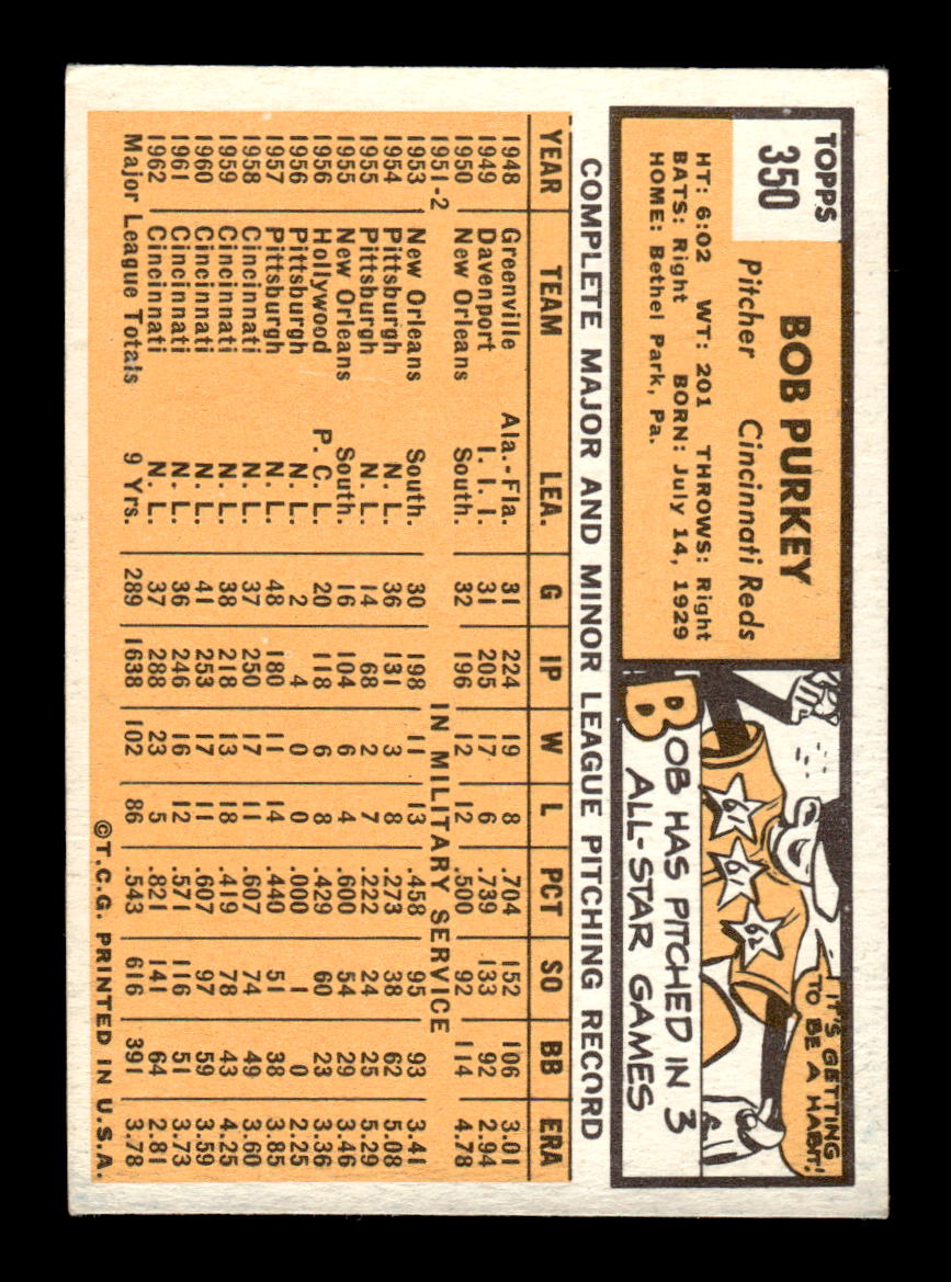 1963 Topps #350 Bob Purkey Excellent HOF-10003117