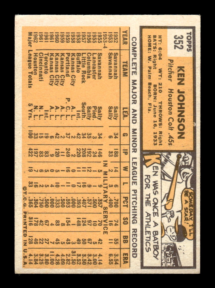 1963 Topps #352 Ken Johnson Excellent HOF-10003119