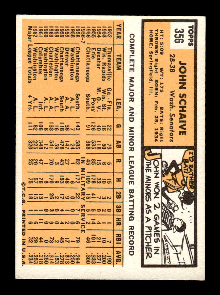1963 Topps #356 John Schaive Excellent HOF-10003122