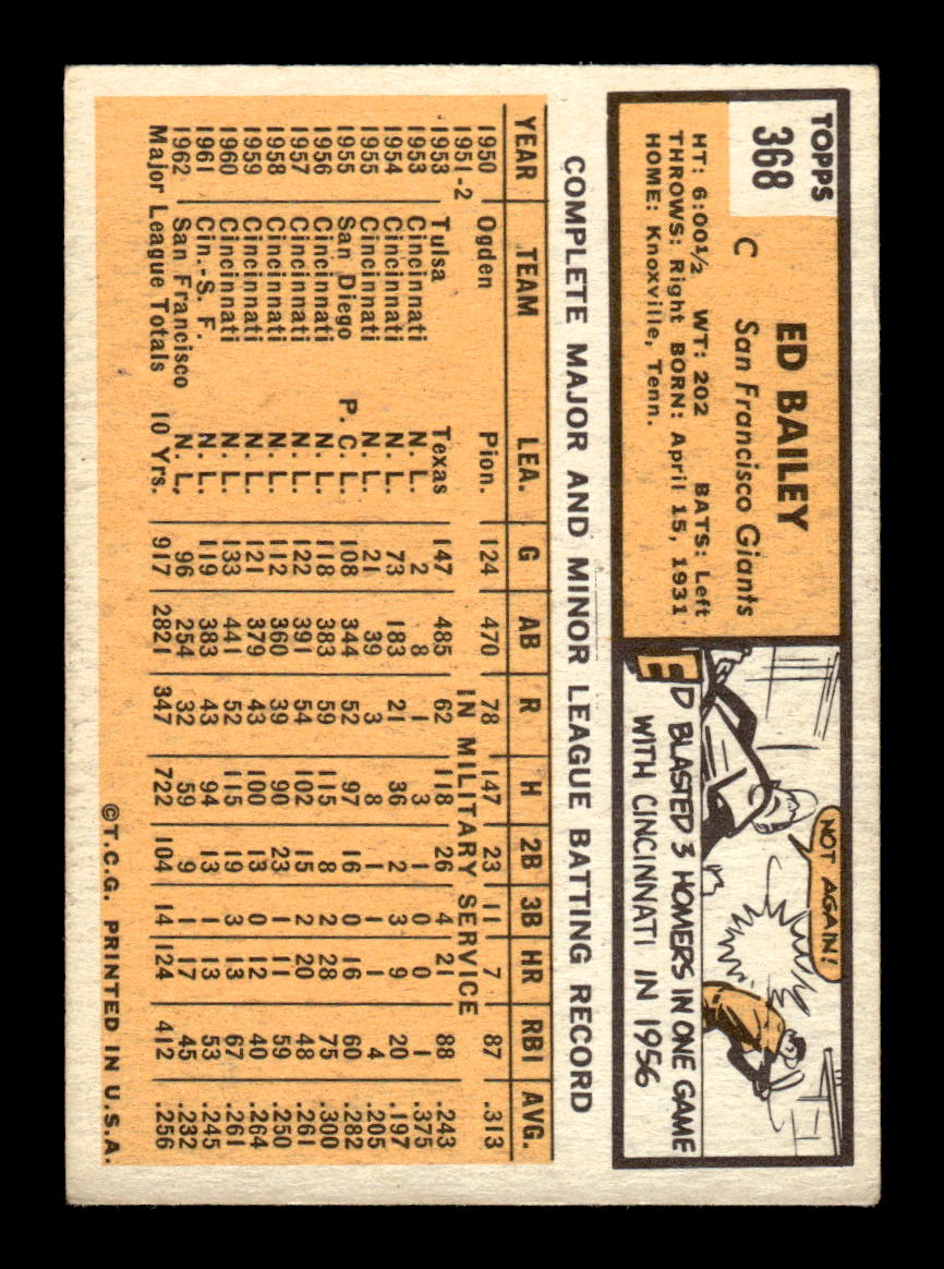 1963 Topps #368 Ed Bailey Excellent HOF-10003129