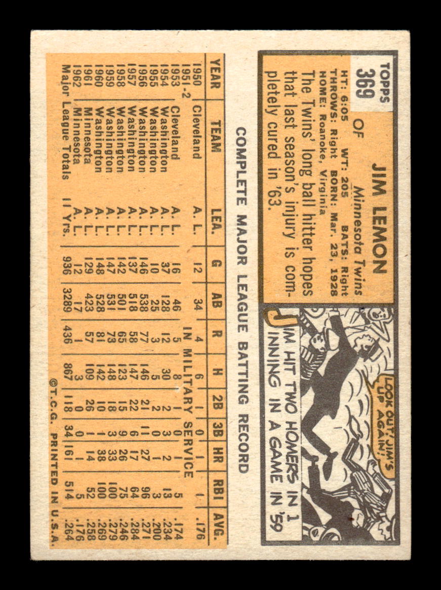 1963 Topps #369 Jim Lemon Excellent HOF-10003130