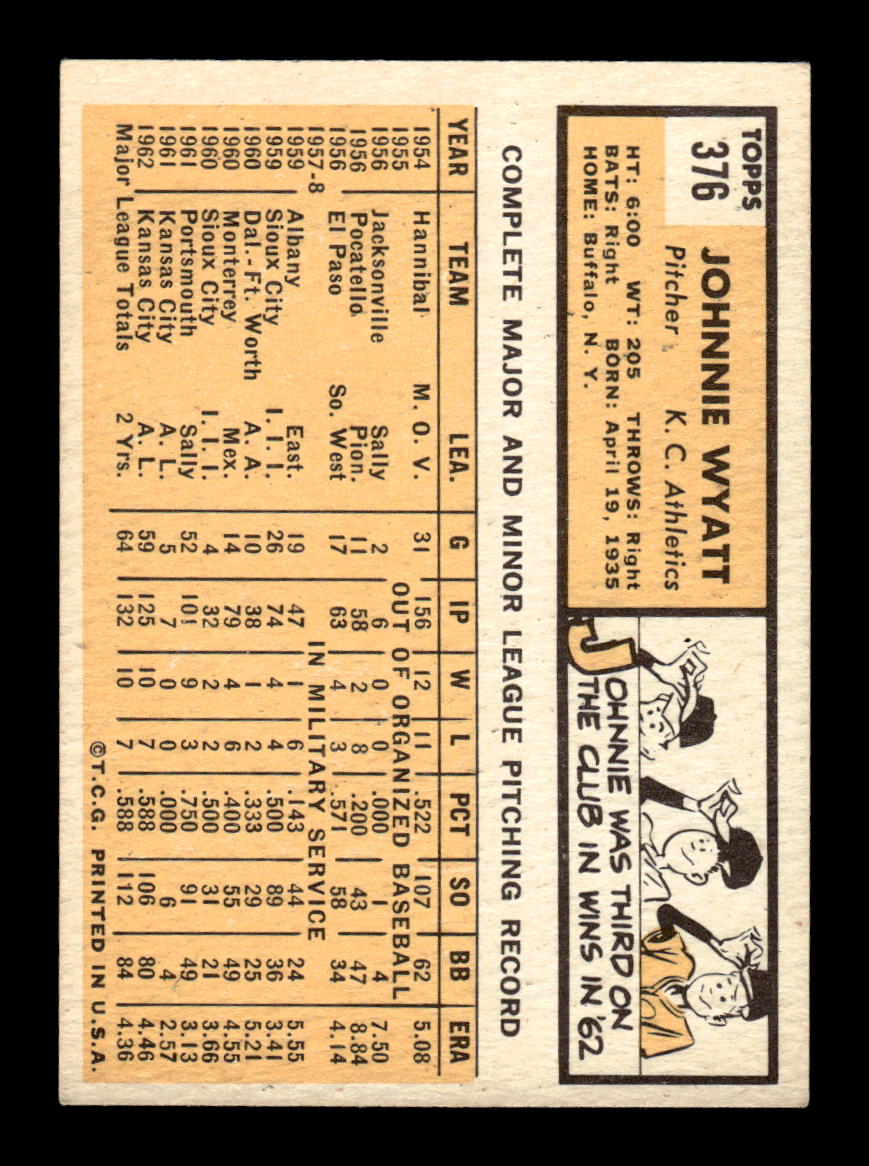 1963 Topps #376 Johnnie Wyatt Excellent HOF-10003137