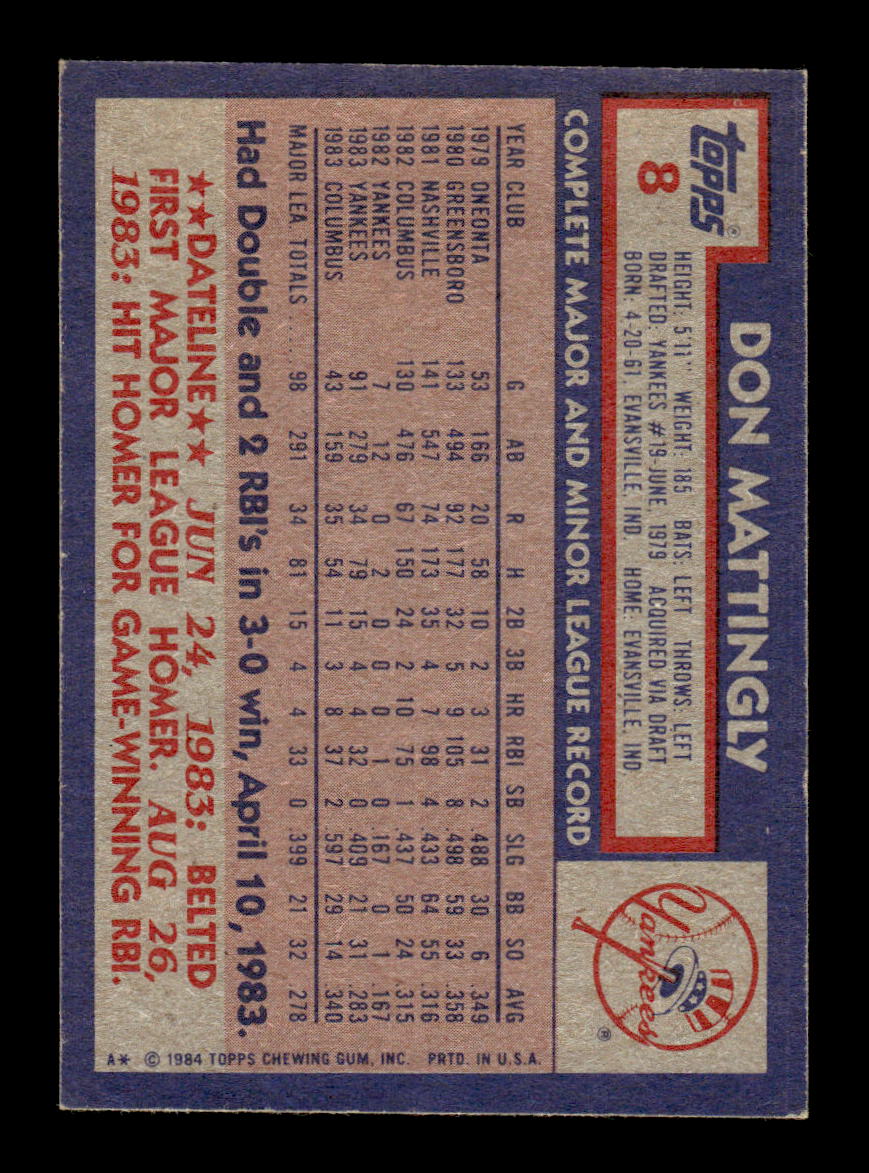 1984 Topps #8 Don Mattingly Near Mint or Better HOF-10003190