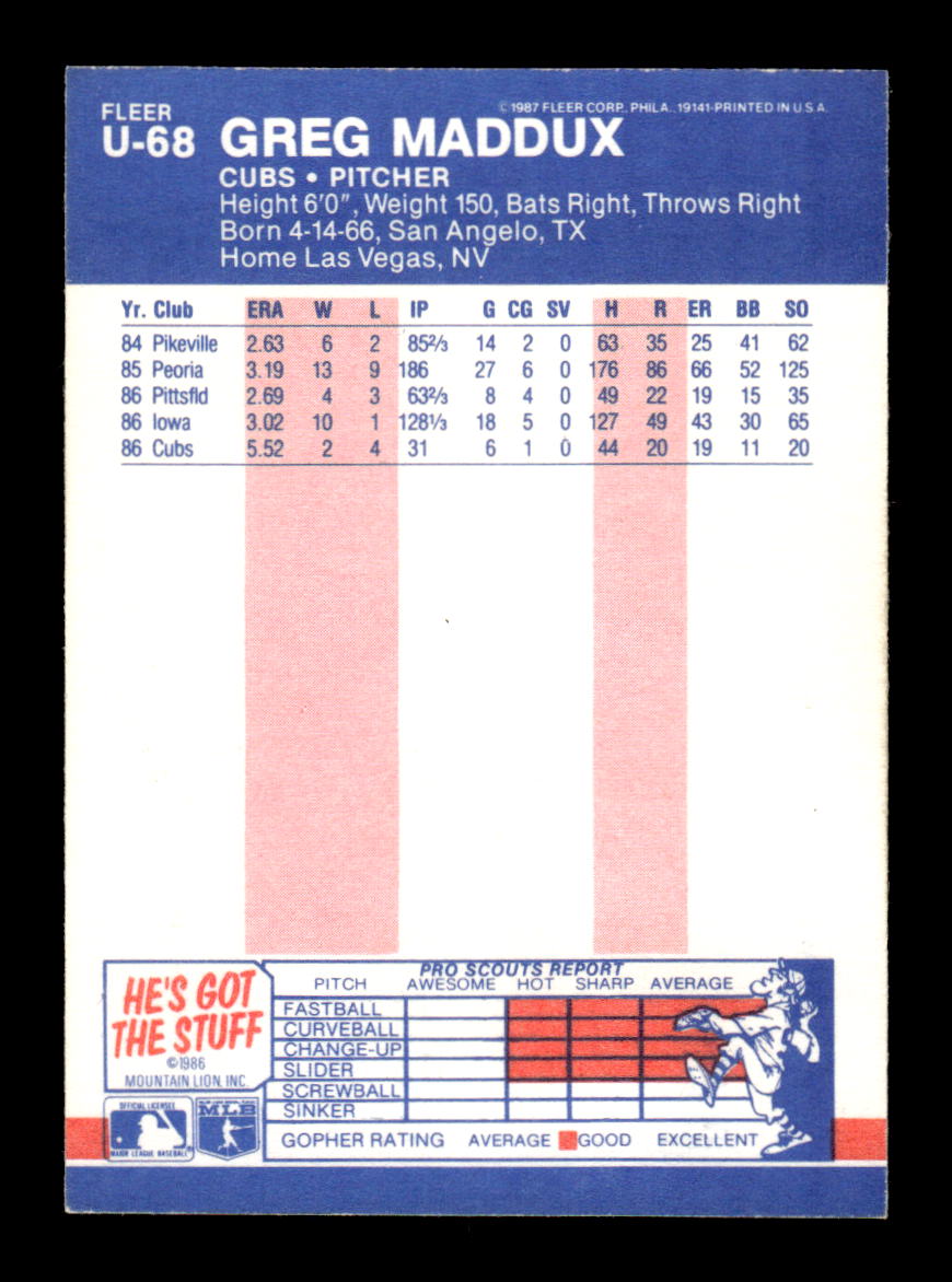 1987 Fleer Update #U-68 Greg Maddux Near Mint or Better HOF-10003197