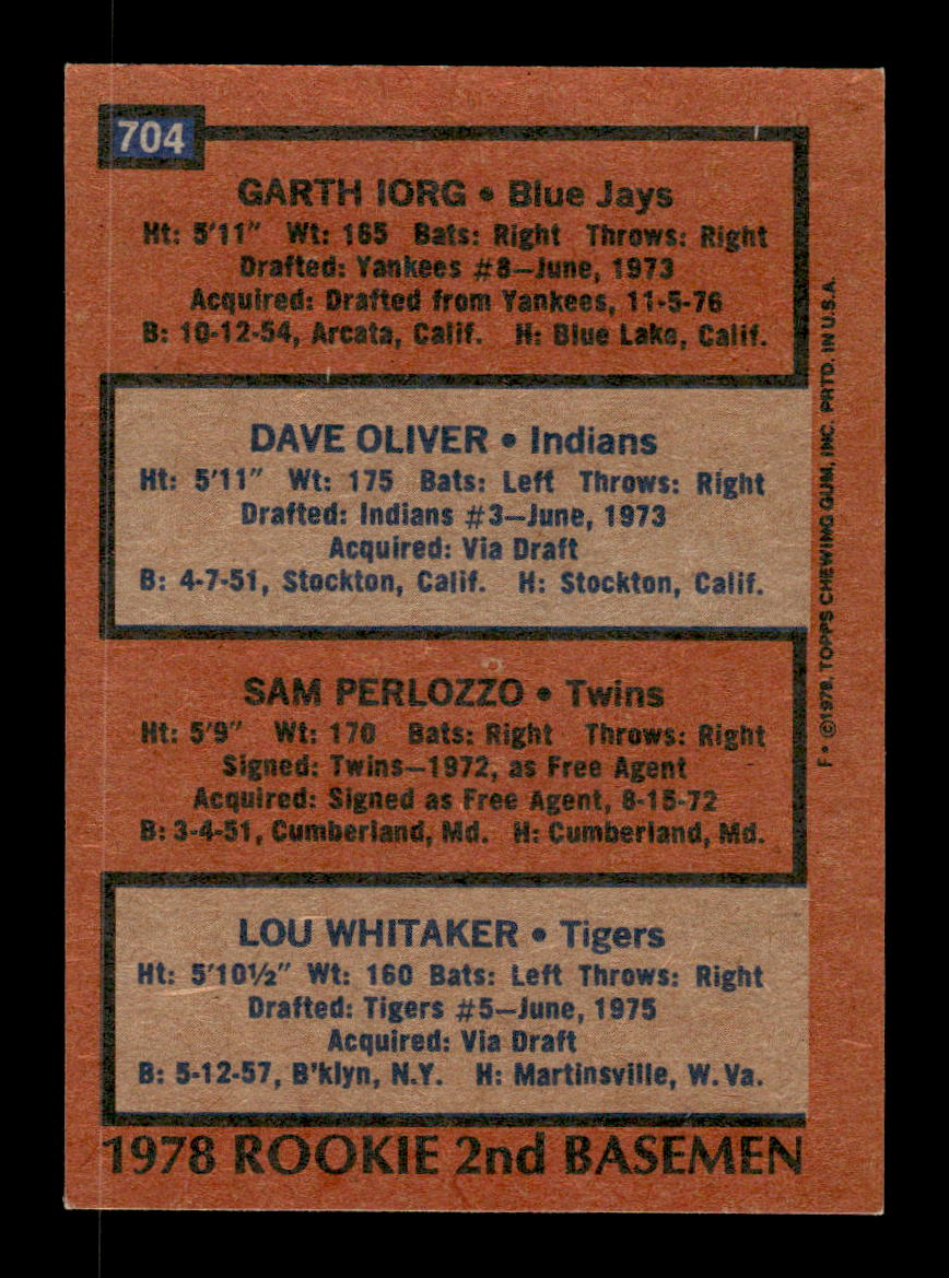 1978 Topps #704 Lou Whitaker RC Near Mint or Better HOF-10003216