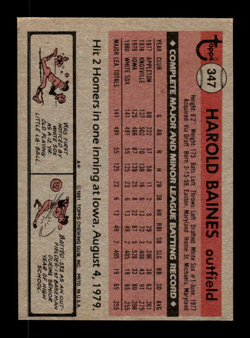 1981 Topps #347 Harold Baines Near Mint or Better HOF-10003221