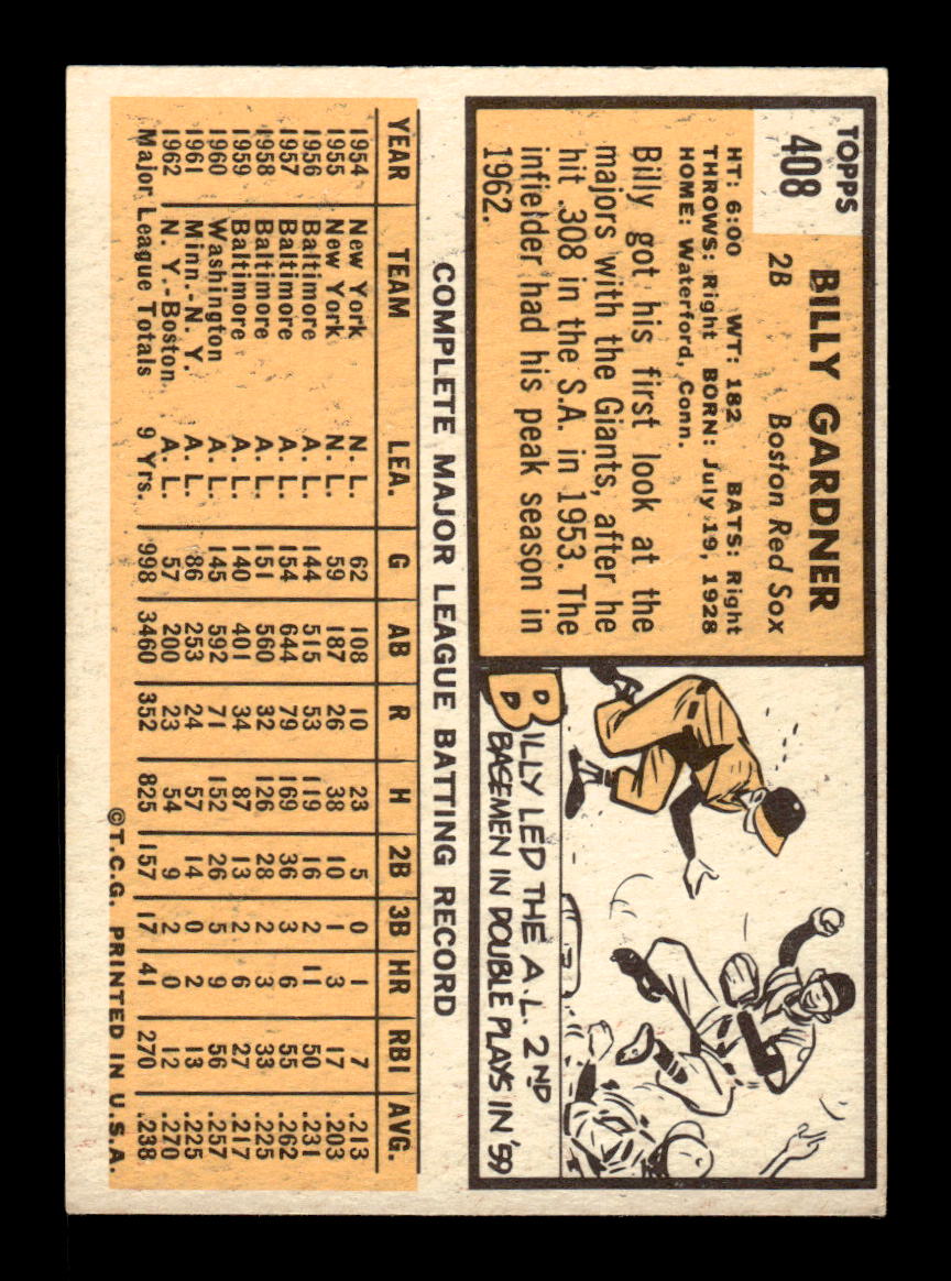 1963 Topps #408 Billy Gardner Excellent HOF-10003237