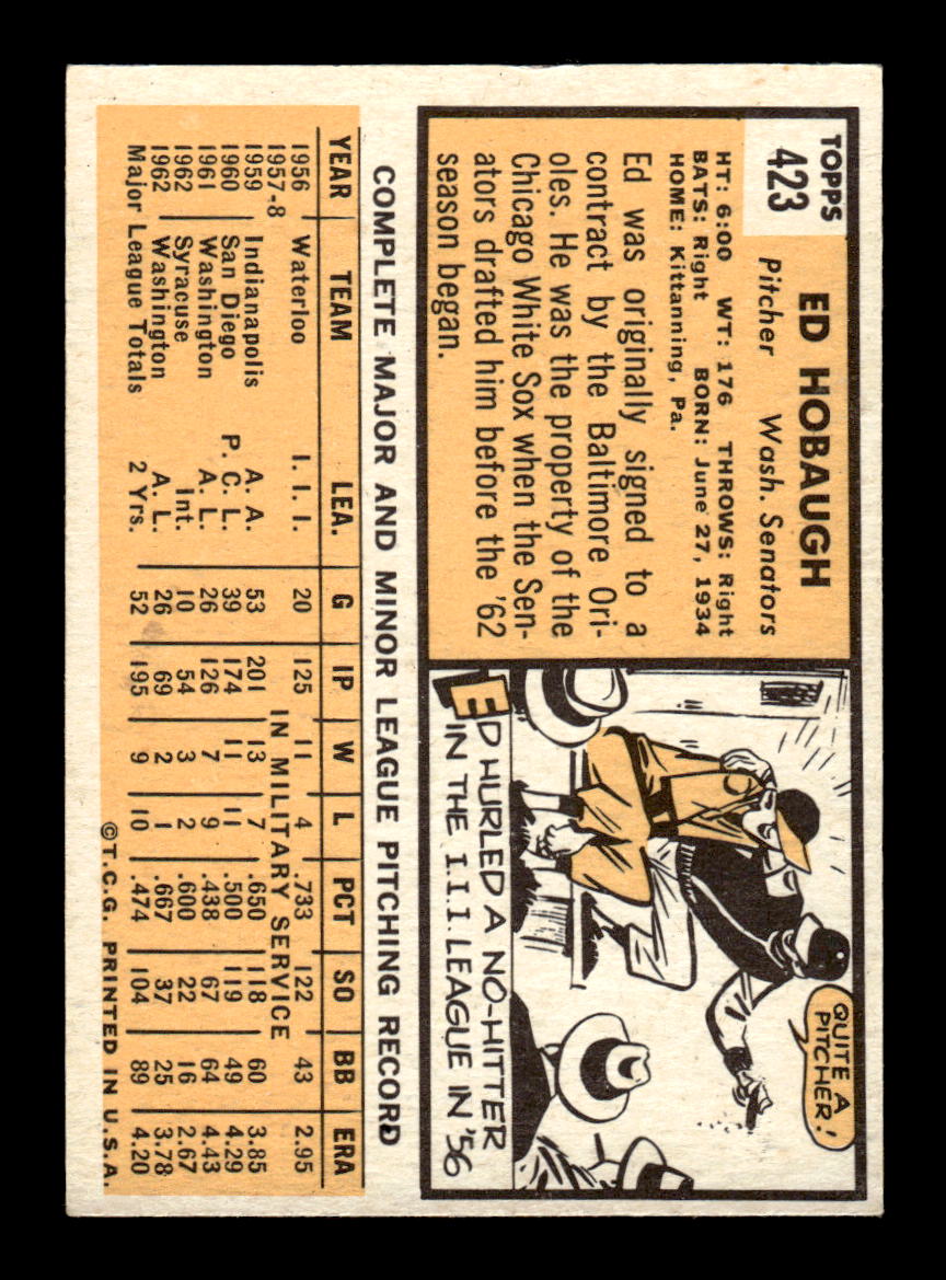 1963 Topps #423 Ed Hobaugh Excellent HOF-10003249