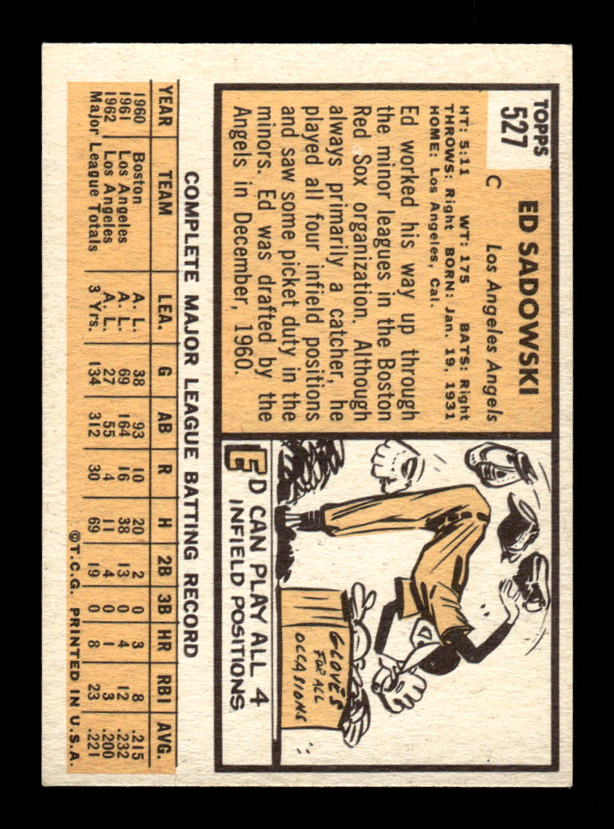 1963 Topps #527 Ed Sadowski - High # Excellent HOF-10003331