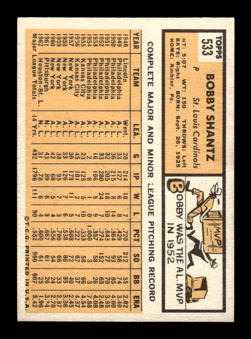 1963 Topps #533 Bobby Shantz - High # Excellent HOF-10003337