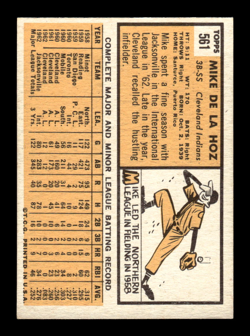 1963 Topps #561 Mike de la Hoz - High # Excellent HOF-10003357
