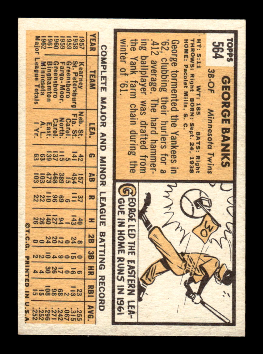 1963 Topps #564 George Banks - High # Excellent HOF-10003360