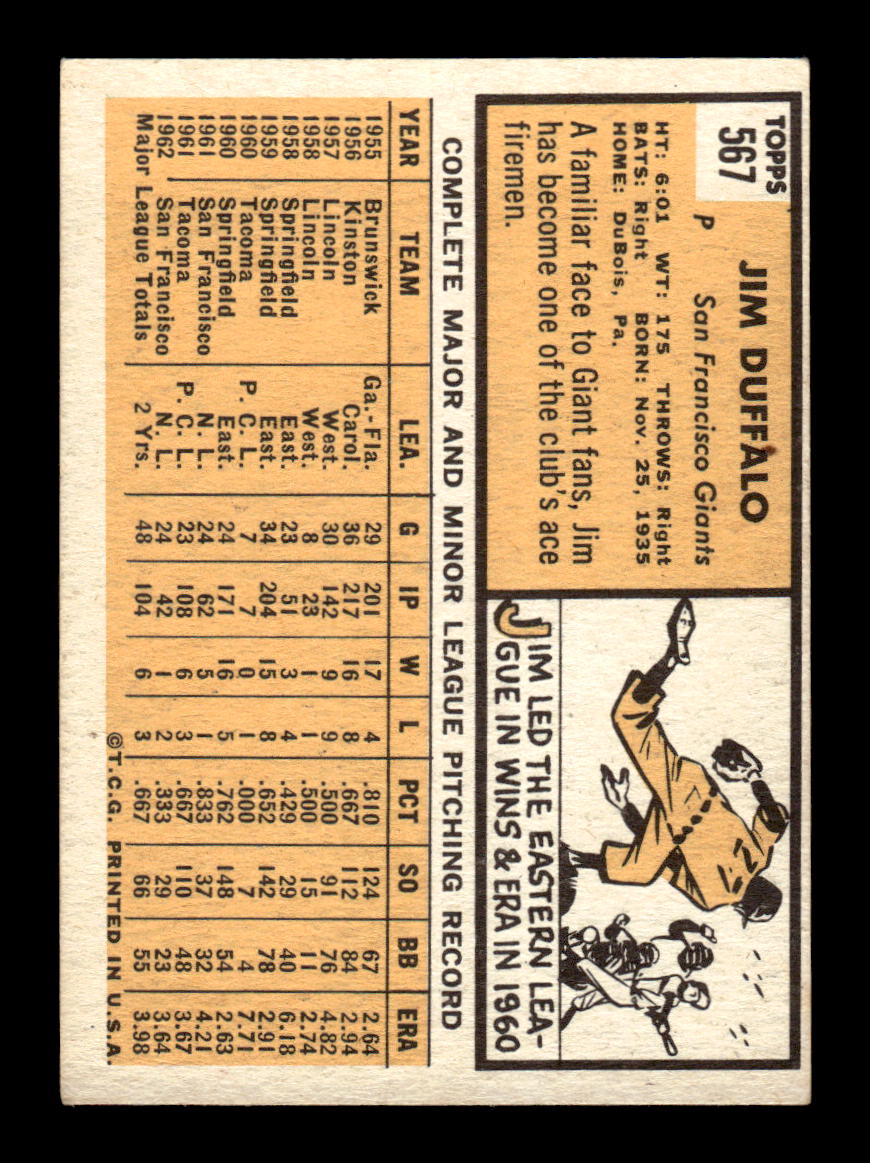 1963 Topps #567 Jim Duffalo - High # Excellent HOF-10003363