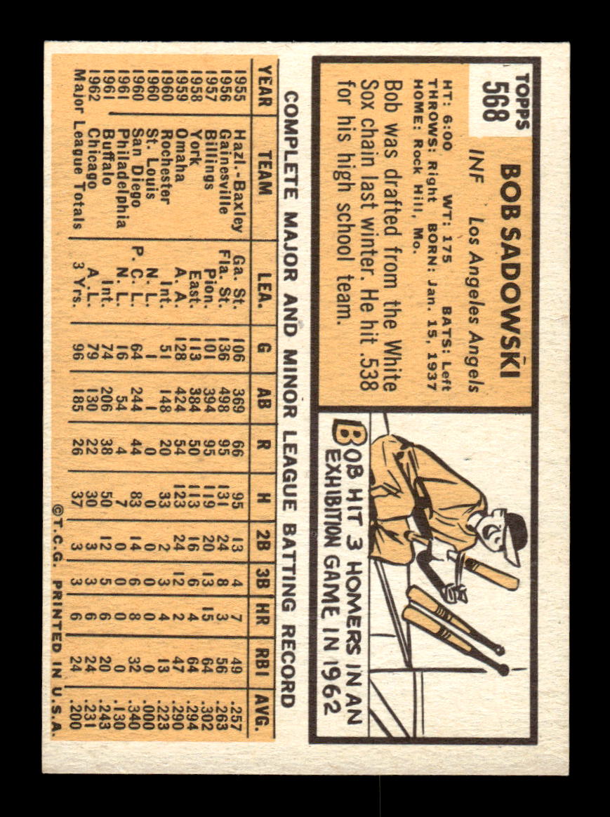 1963 Topps #568 Bob Sadowski - High # Excellent HOF-10003364