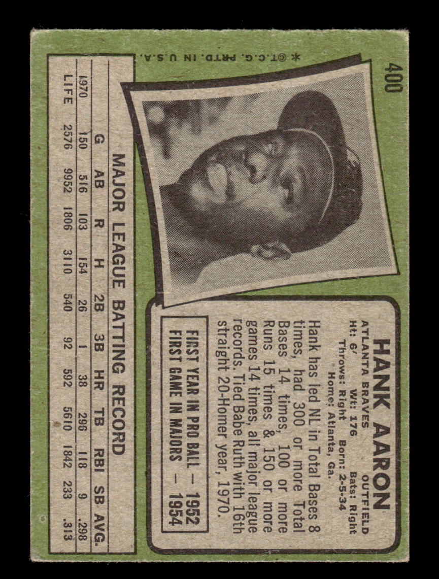1971 Topps #400 Hank Aaron Very Good HOF-10003371