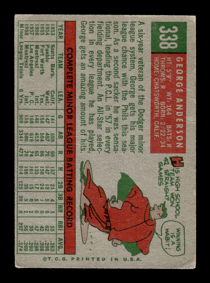 1959 Topps #338 George Anderson Very Good HOF-10003385