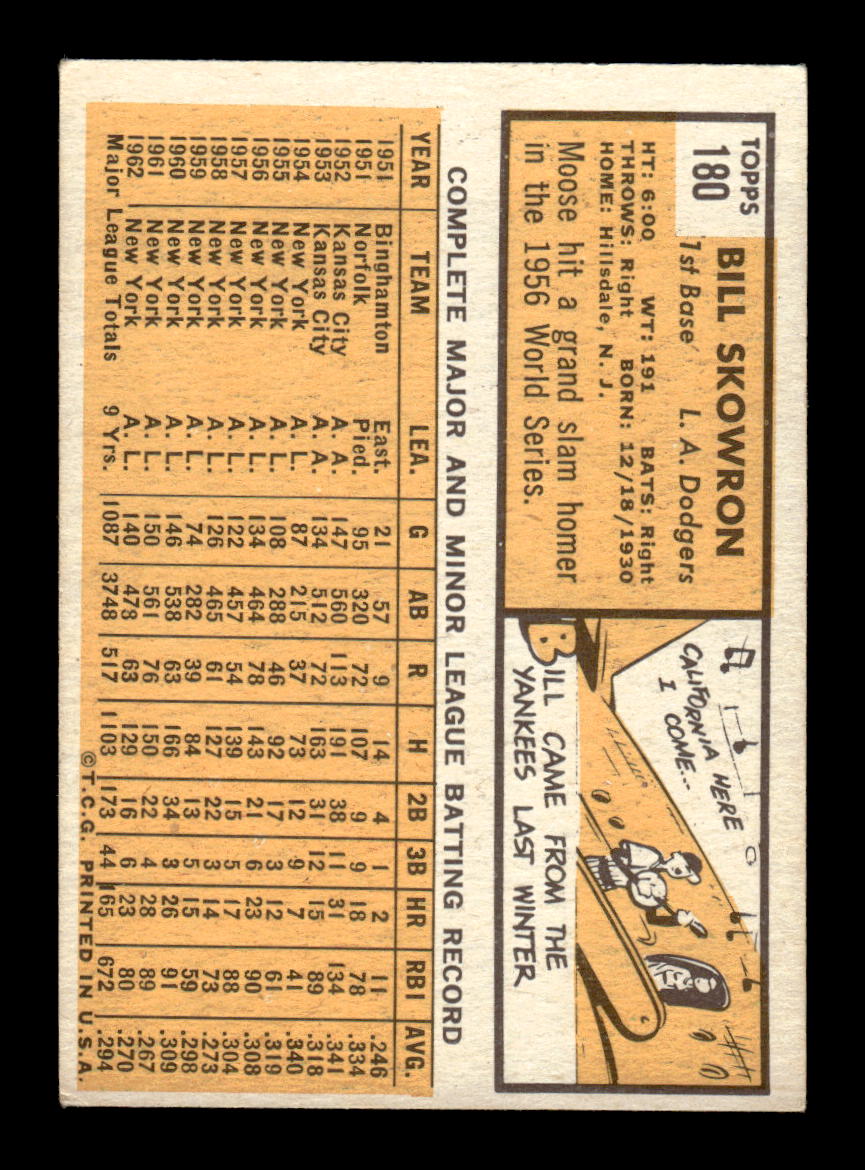 1963 Topps #180 Bill Skowron Excellent HOF-10003401