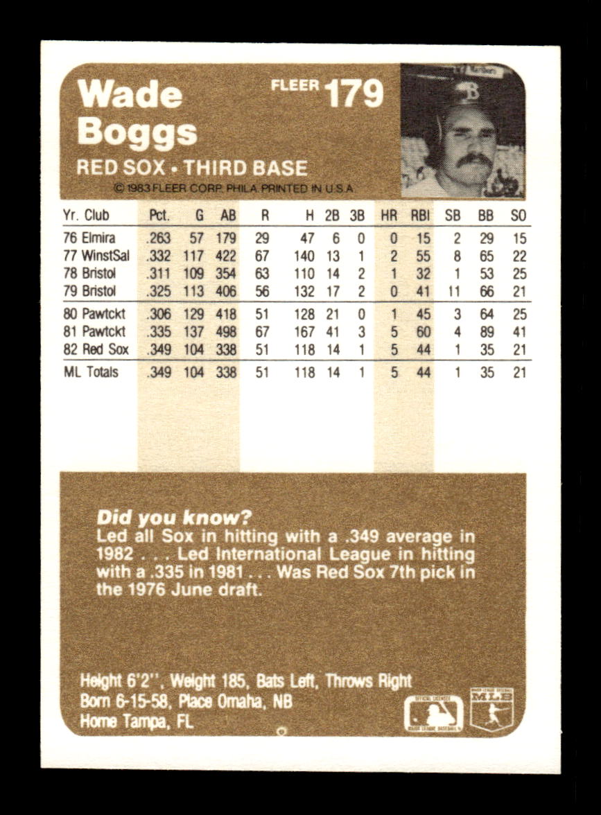 1983 Fleer #179 Wade Boggs Near Mint or Better HOF-10003422