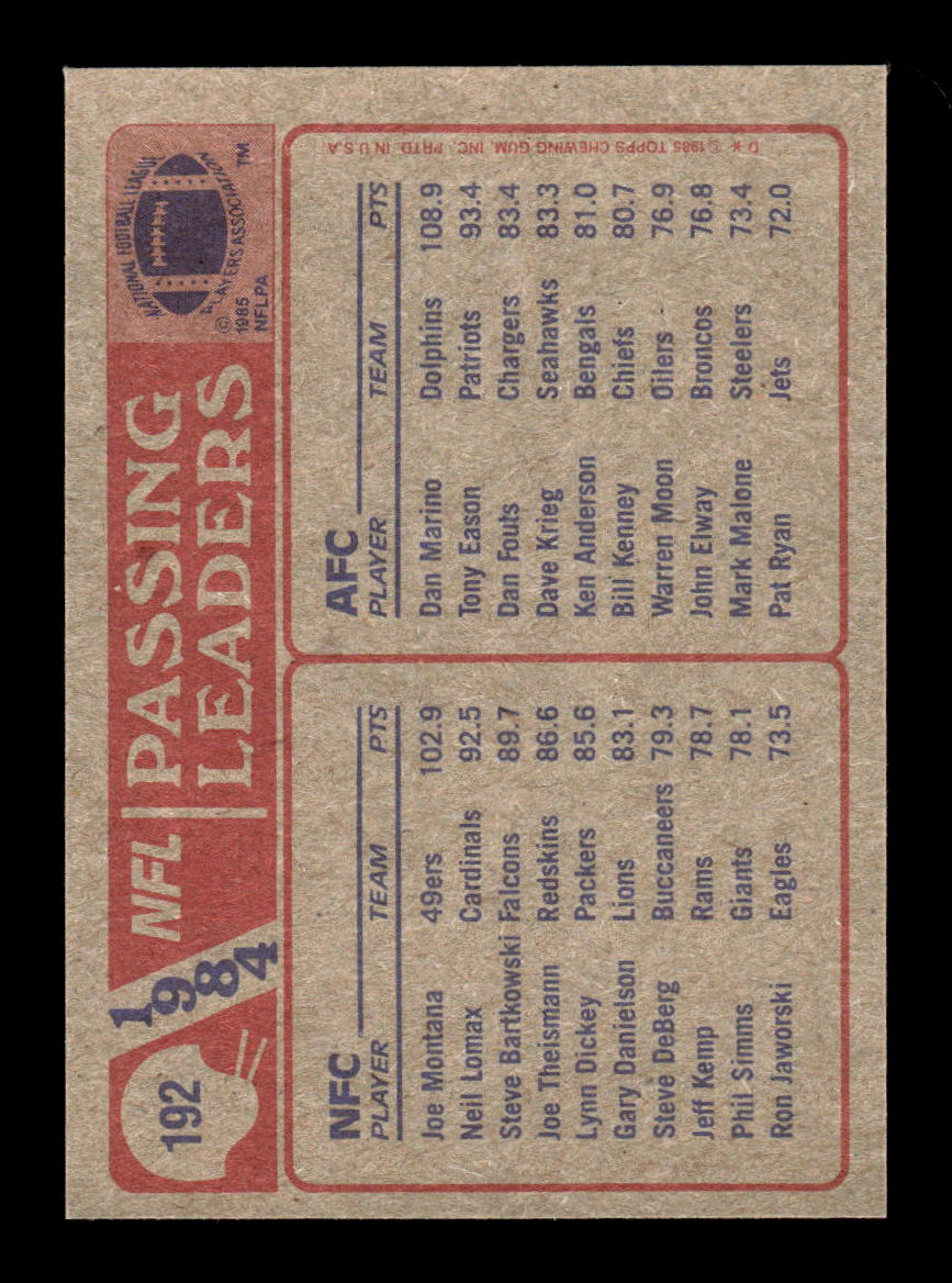 1985 Topps #192 Dan Marino / Joe Montana LL Near Mint or Better HOF-10003429