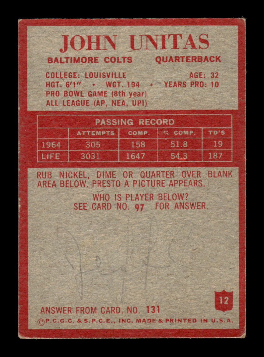 1965 Philadelphia #12 John Unitas VG (MK) HOF-10003455
