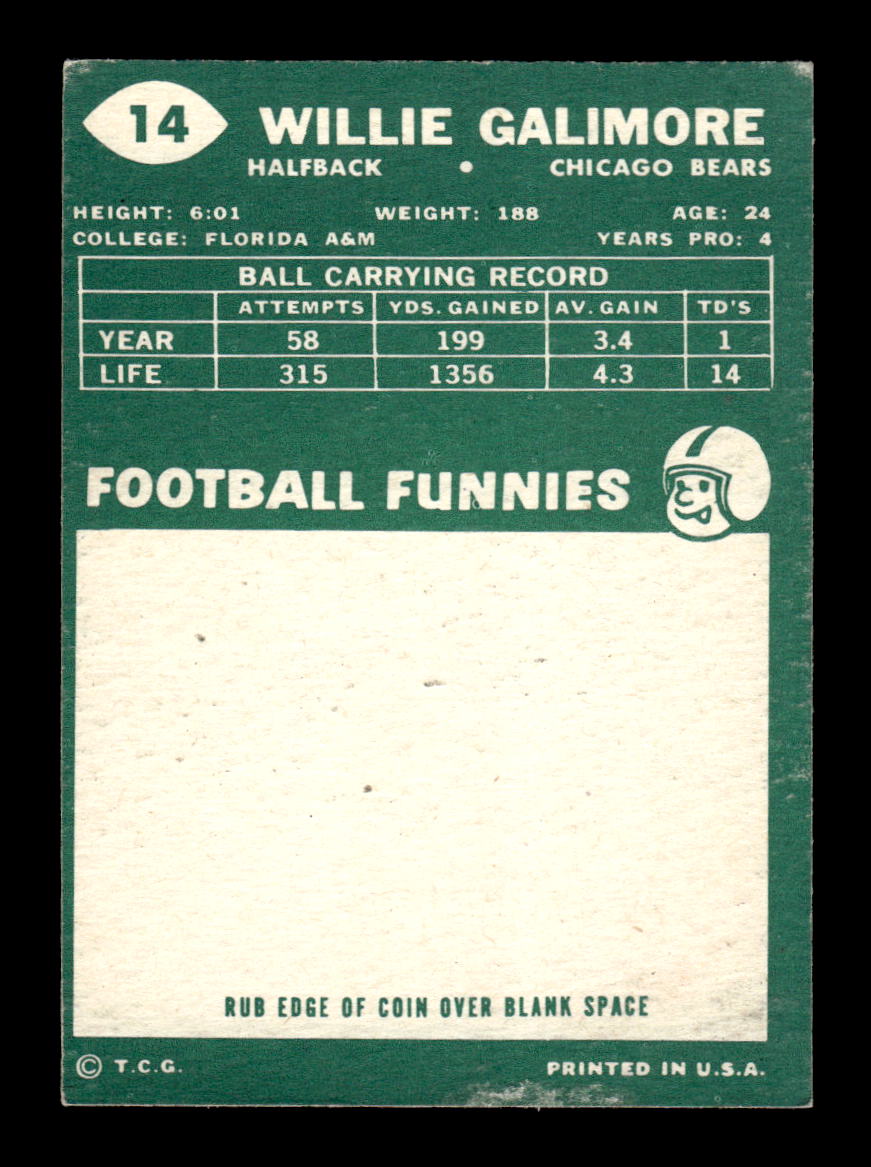 1960 Topps #14 Willie Galimore Excellent HOF-10003465